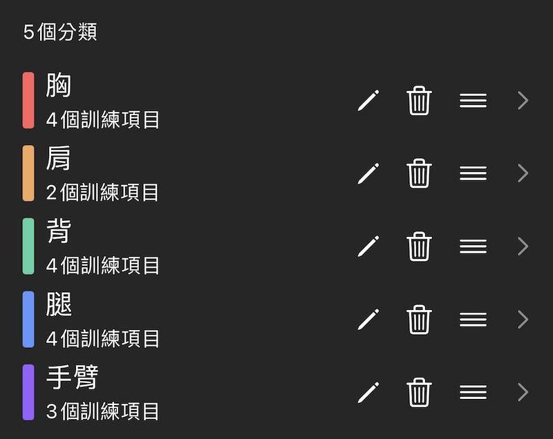 用日曆的漸層邊框看出訓練類別